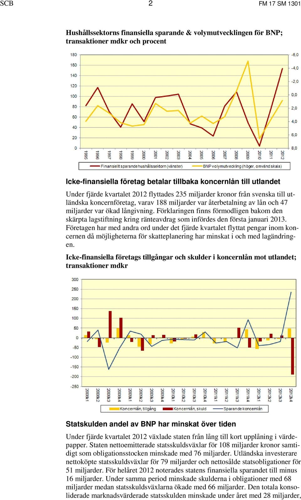 Förklaringen finns förmodligen bakom den skärpta lagstiftning kring ränteavdrag som infördes den första januari 2013.