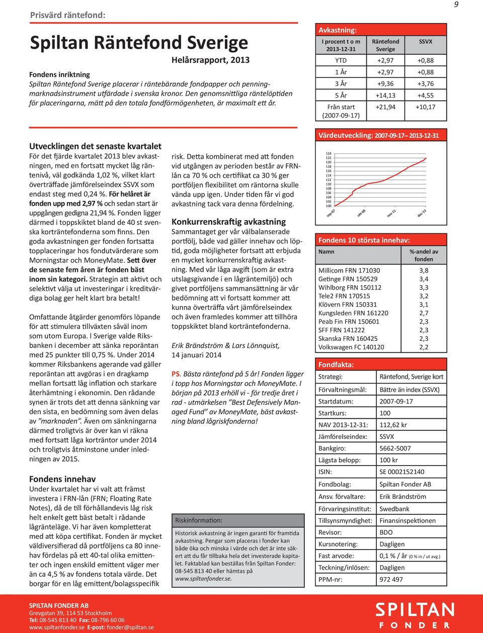 Avkastning: I procent t o m Räntefond SSVX 2013-12-31 Sverige YTD +2,97 +0,88 1 År +2,97 +0,88 3 År +9,36 +3,76 5 År +14,13 +4,55 Från start (2007-09-17) +21,94 +10,17 9 Utvecklingen det senaste