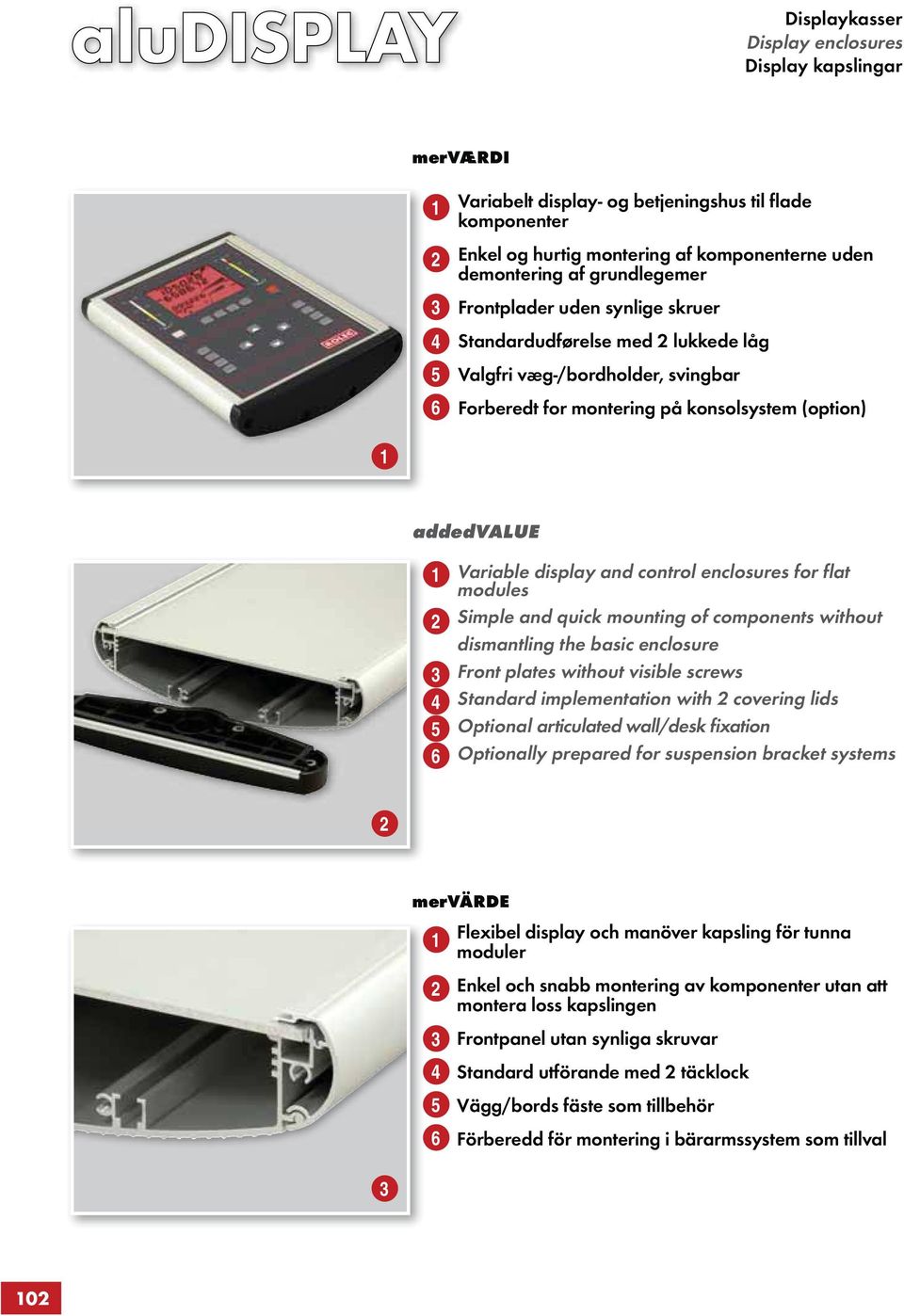 control enclosures for flat modules Simple and quick mounting of components without dismantling the basic enclosure Front plates without visible screws Standard implementation with covering lids