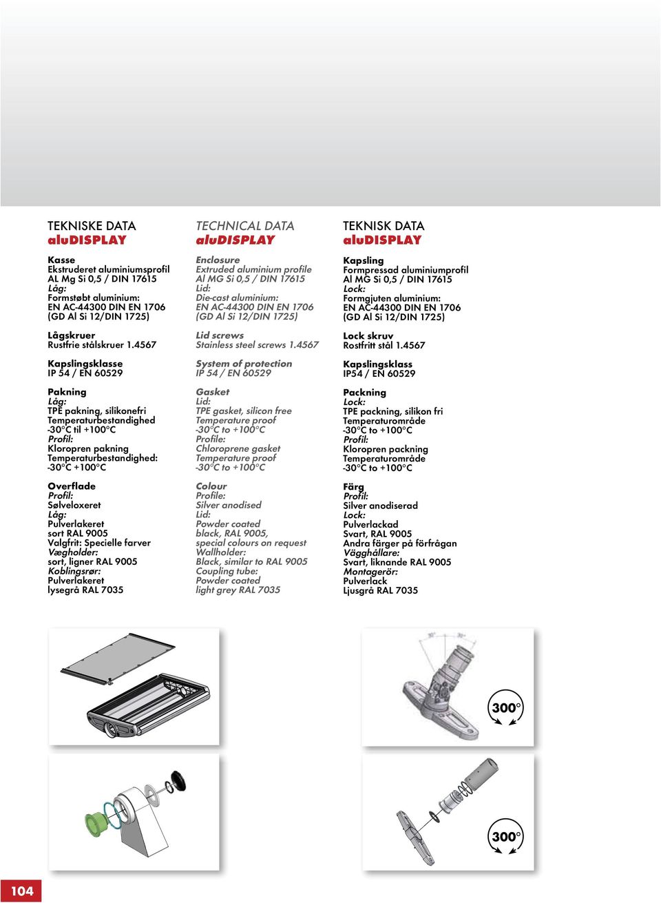 Sølveloxeret Låg: Pulverlakeret sort RAL 9005 Valgfrit: Specielle farver Vægholder: sort, ligner RAL 9005 Koblingsrør: Pulverlakeret lysegrå RAL 705 TECHNICAL DATA aludisplay Enclosure Extruded