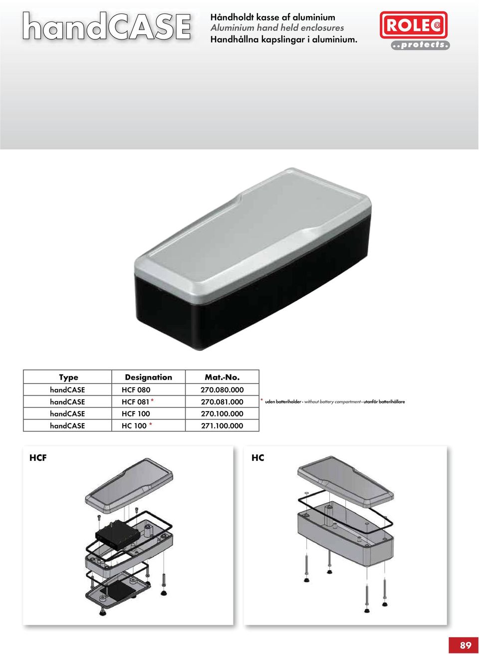 70.080.000 handcase HCF 08* 70.08.000 handcase HCF 00 70.00.000 handcase HC 00 * 7.