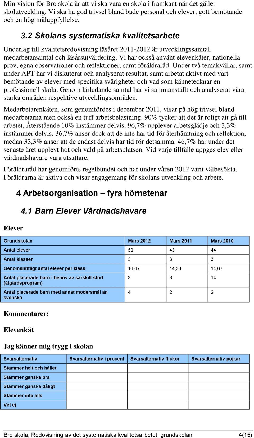 Vi hr också vät elevekäter, tioell prov, eg observtioer och reflektioer, smt föräldrråd.