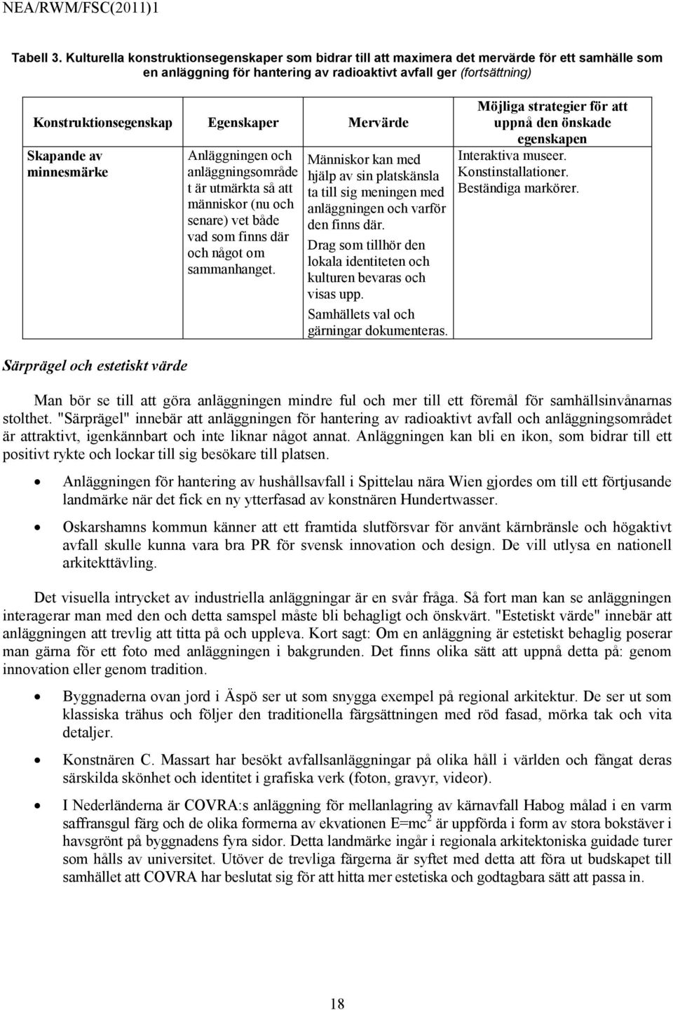 Mervärde Skapande av minnesmärke Särprägel och estetiskt värde Anläggningen och anläggningsområde t är utmärkta så att människor (nu och senare) vet både vad som finns där och något om sammanhanget.