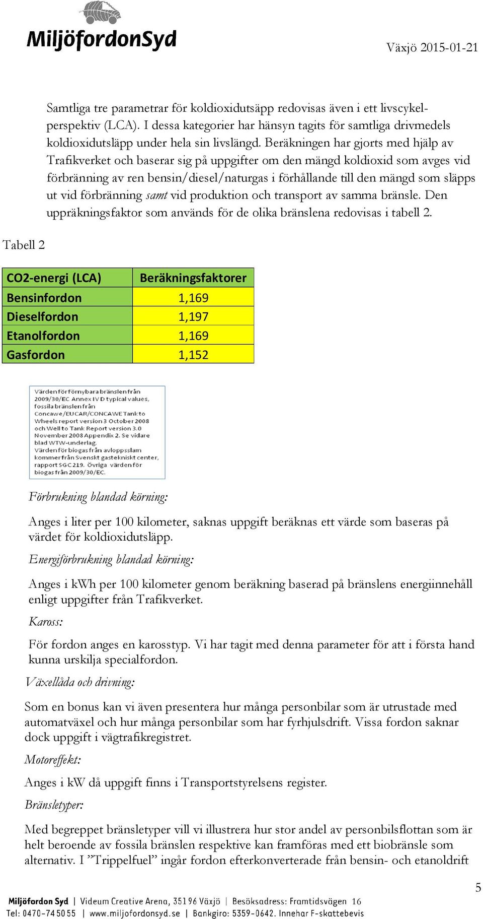 Beräkningen har gjorts med hjälp av Trafikverket och baserar sig på uppgifter om den mängd koldioxid som avges vid förbränning av ren bensin/diesel/naturgas i förhållande till den mängd som släpps ut