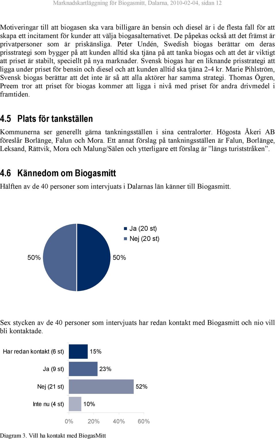Peter Undén, Swedish biogas berättar om deras prisstrategi som bygger på att kunden alltid ska tjäna på att tanka biogas och att det är viktigt att priset är stabilt, speciellt på nya marknader.