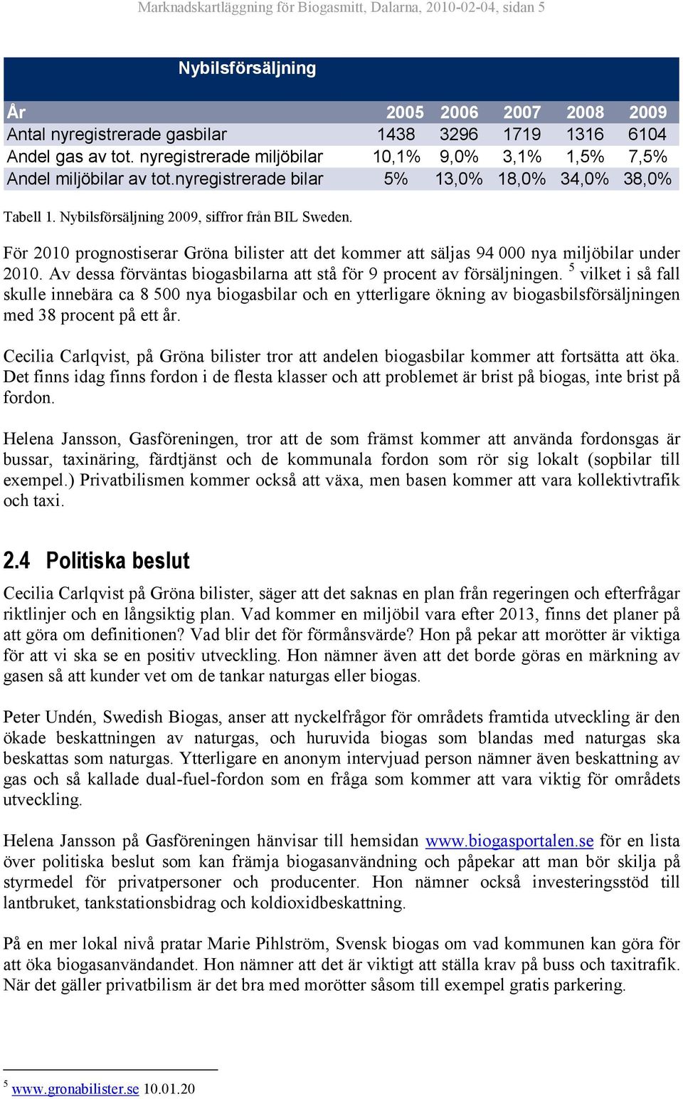 För 2010 prognostiserar Gröna bilister att det kommer att säljas 94 000 nya miljöbilar under 2010. Av dessa förväntas biogasbilarna att stå för 9 procent av försäljningen.