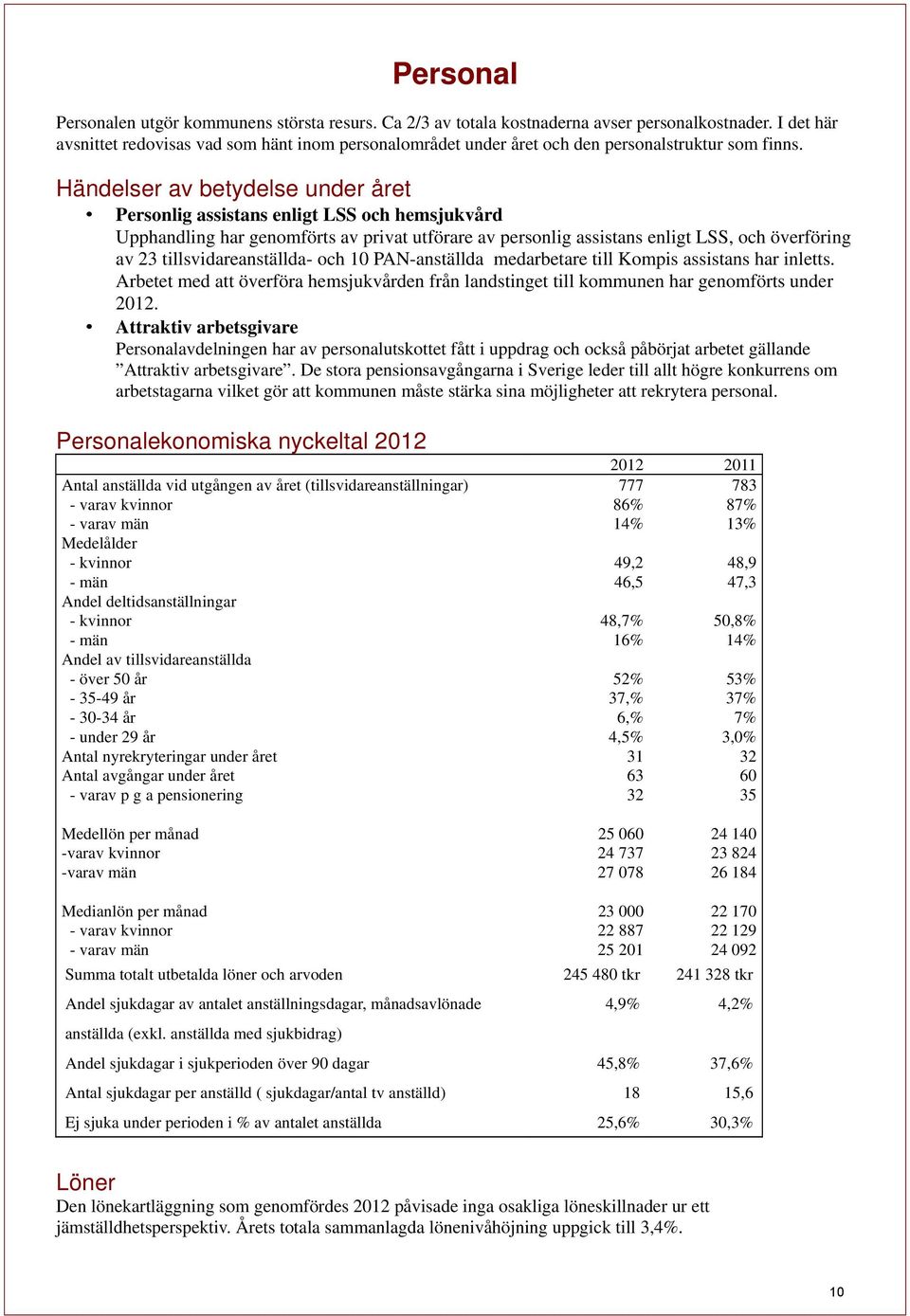 Händelser av betydelse under året Personlig assistans enligt LSS och hemsjukvård Upphandling har genomförts av privat utförare av personlig assistans enligt LSS, och överföring av 23