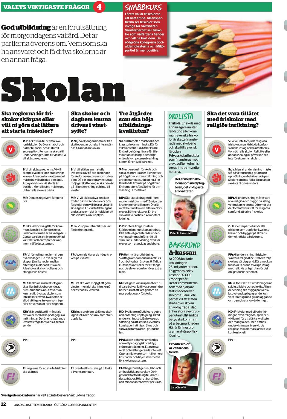 De rödgröna kollegorna Socialdemokraterna och Miljöpartiet är mer positiva. Skolan Ska reglerna för friskolor skärpas eller vill ni göra det lättare att starta friskolor?