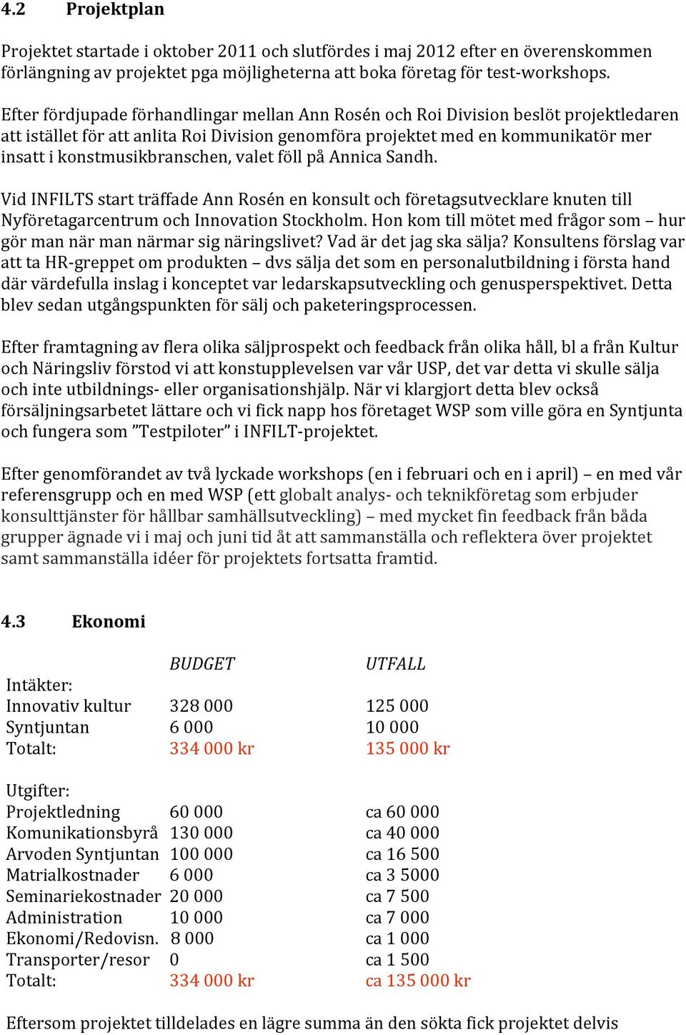 konstmusikbranschen, valet föll på Annica Sandh. Vid INFILTS start träffade Ann Rosén en konsult och företagsutvecklare knuten till Nyföretagarcentrum och Innovation Stockholm.