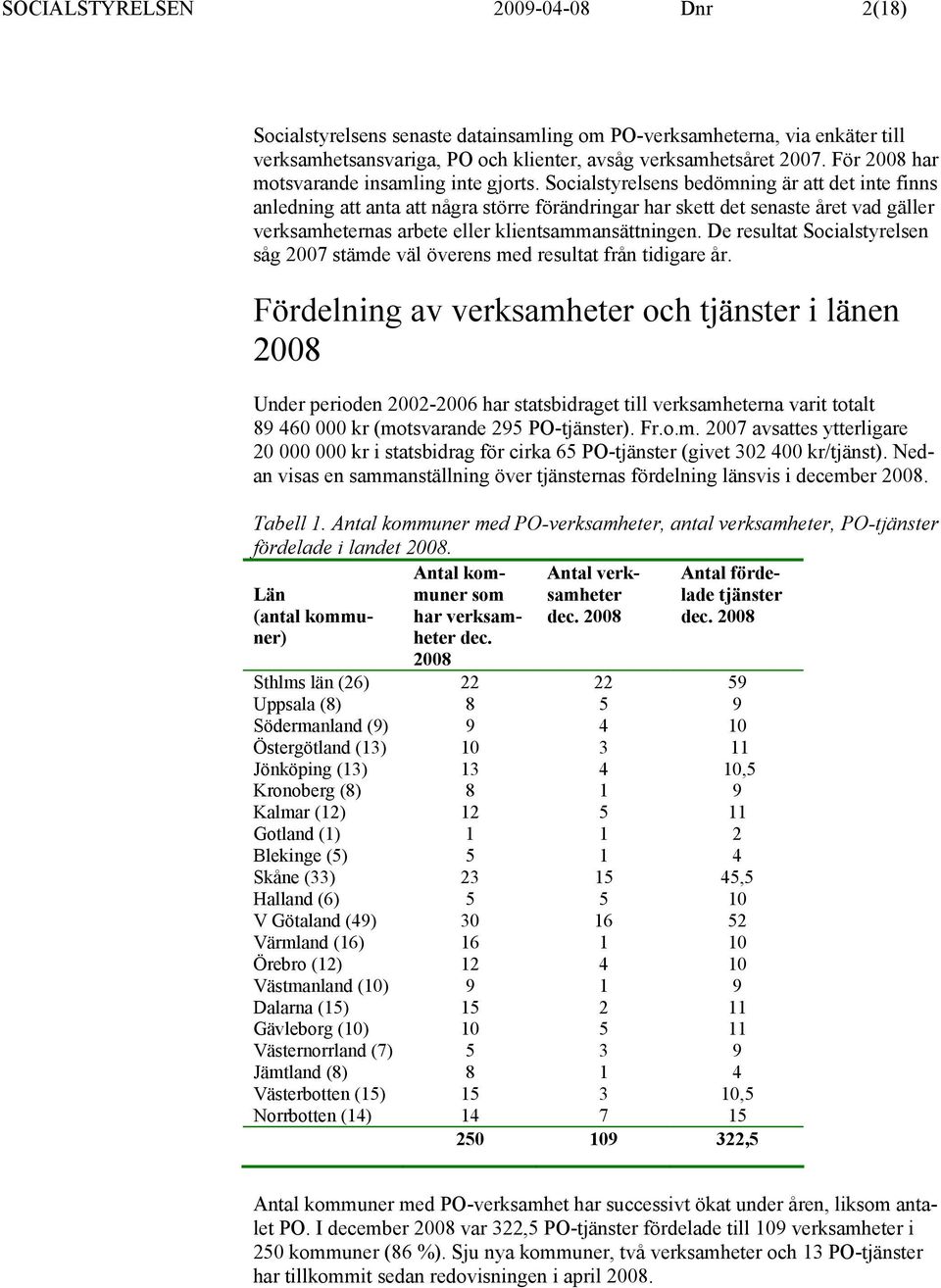 Socialstyrelsens bedömning är att det inte finns anledning att anta att några större förändringar har skett det senaste året vad gäller verksamheternas arbete eller klientsammansättningen.