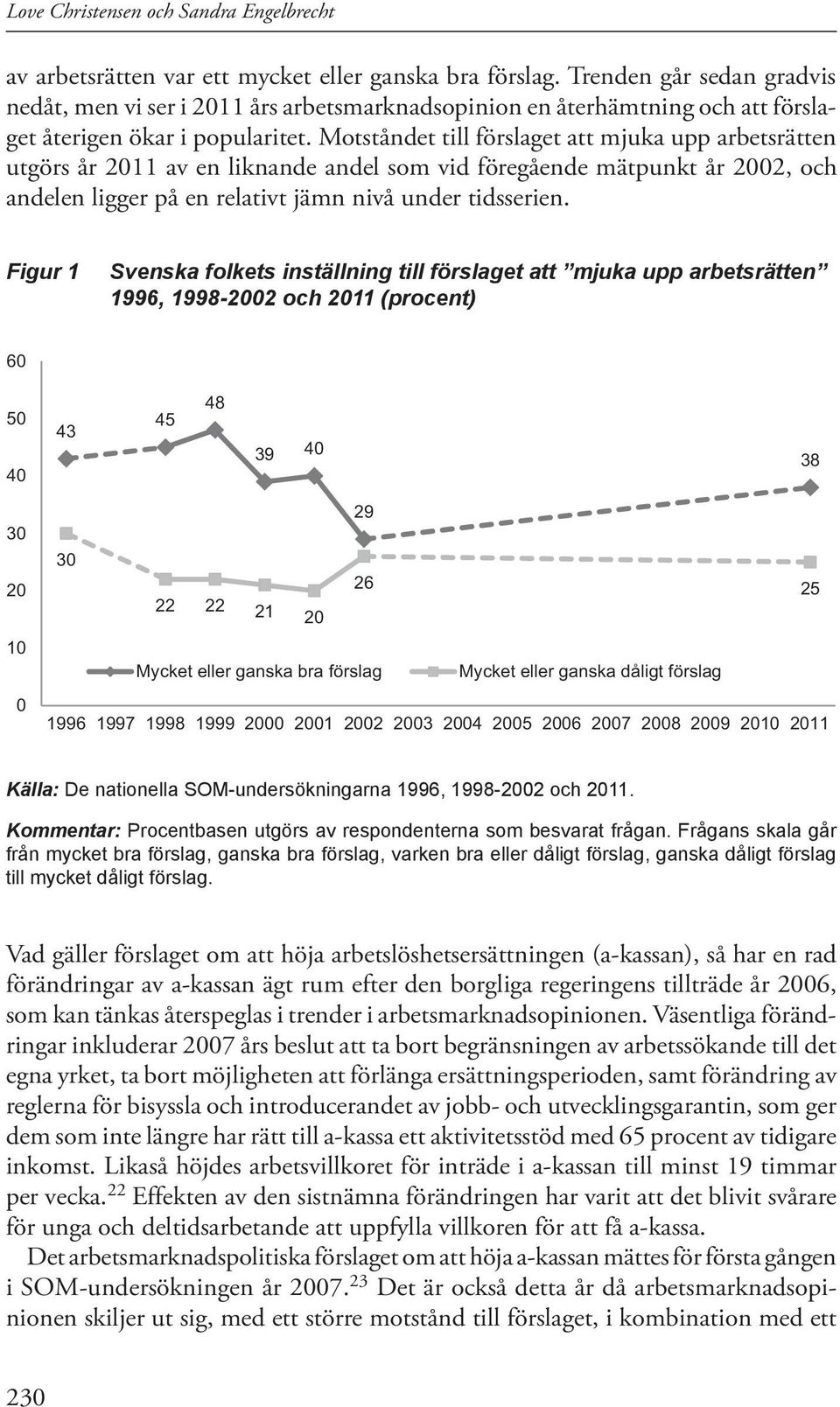 Motståndet till förslaget att mjuka upp arbetsrätten utgörs år 2011 av en liknande andel som vid föregående mätpunkt år 2002, och andelen ligger på en relativt jämn nivå under tidsserien.