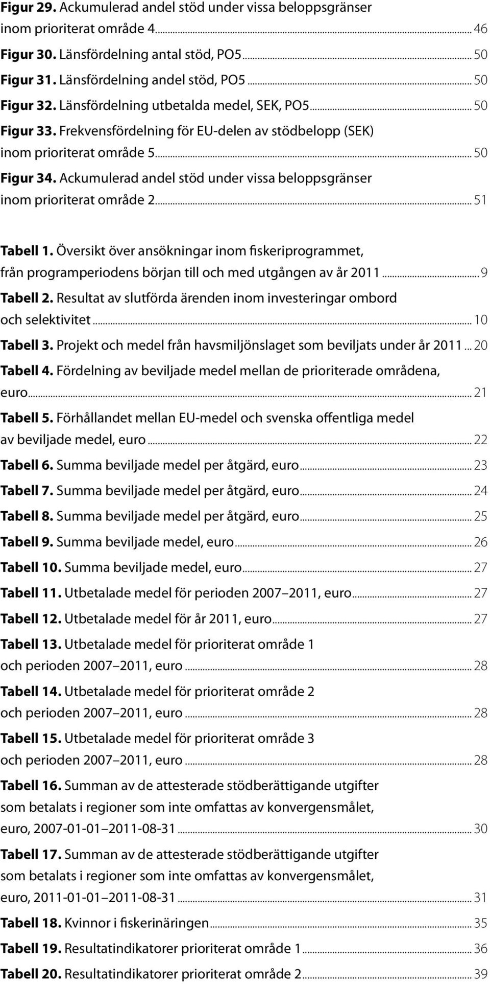 Ackumulerad andel stöd under vissa beloppsgränser inom prioriterat område 2... 51 Tabell 1.