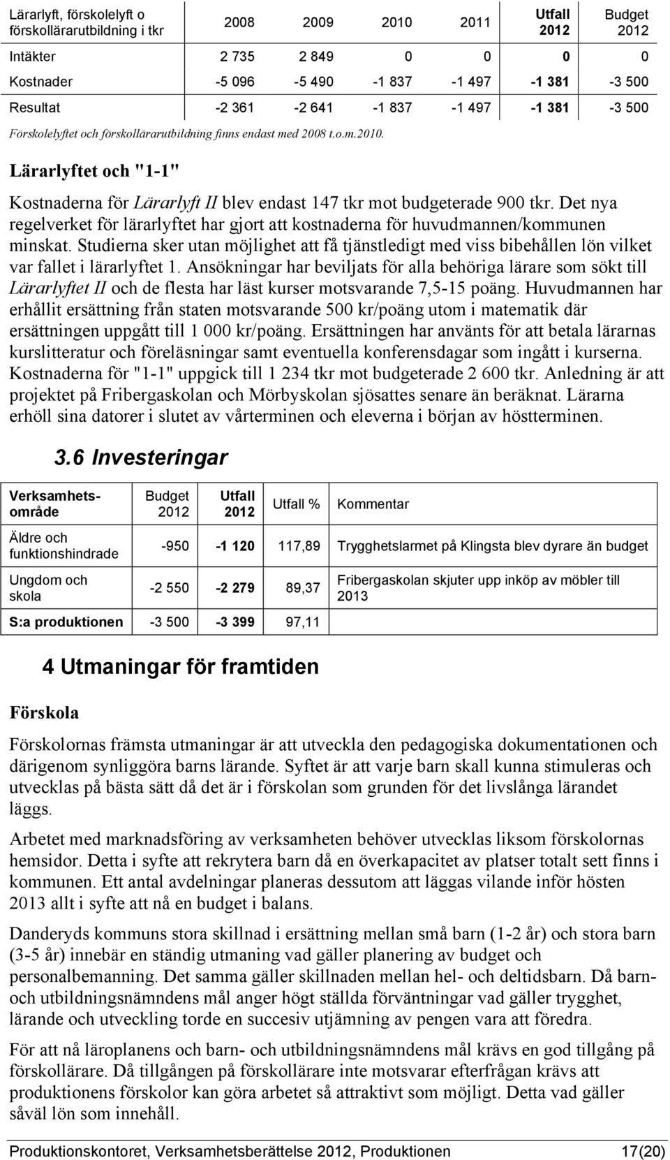 Det nya regelverket för lärarlyftet har gjort att kostnaderna för huvudmannen/kommunen minskat.