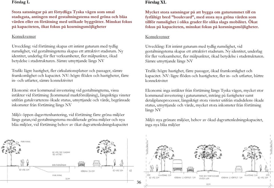 stadsrum. Ny identitet, underlag för fler verksamheter, fler målpunkter, ökad betydelse i stadstrukturen.