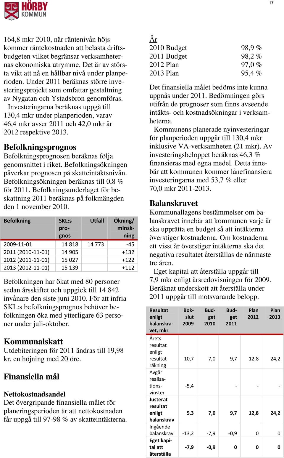 Investeringarna beräknas uppgå till 130,4 mkr under planperioden, varav 46,4 mkr avser 2011 och 42,0 mkr år 2012 respektive 2013.