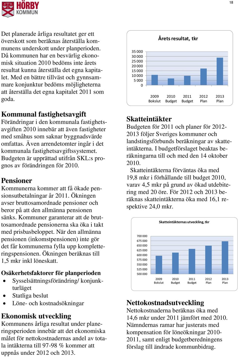 Med en bättre tillväst och gynnsammare konjunktur bedöms möjligheterna att återställa det egna kapitalet 2011 som goda.