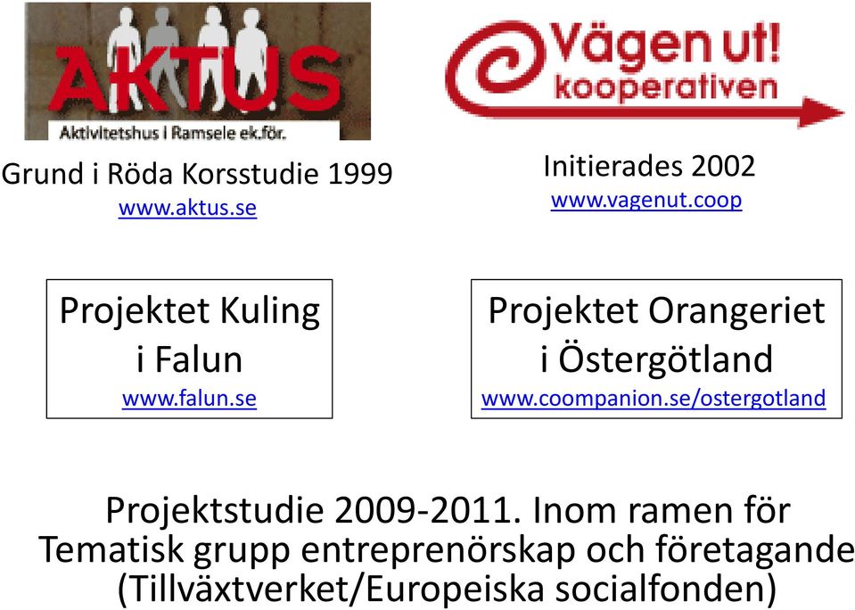 se Projektet Orangeriet i Östergötland www.coompanion.