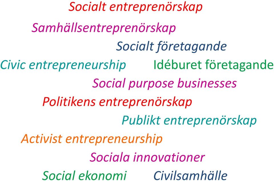 purpose businesses Politikens entreprenörskap Publikt