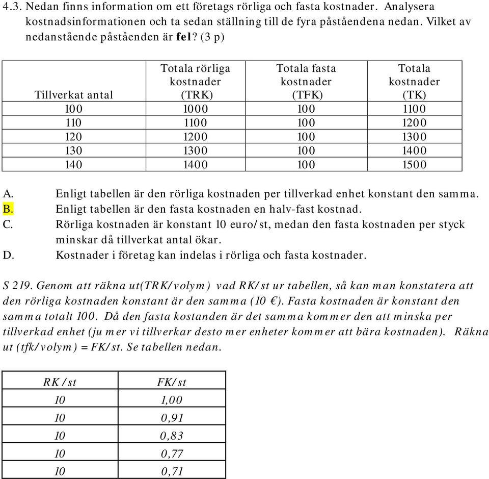 (3 p) Tillverkat antal Totala rörliga kostnader (TRK) Totala fasta kostnader (TFK) Totala kostnader (TK) 100 1000 100 1100 110 1100 100 1200 120 1200 100 1300 130 1300 100 1400 140 1400 100 1500 A.