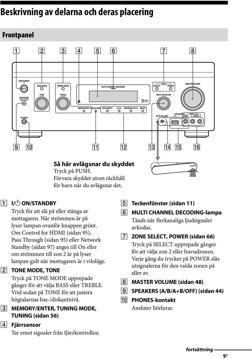 Om Control for HDMI (sidan 95), Pass Through (sidan 95) eller Network Standby (sidan 97) anges till On eller om strömmen till zon 2 är på lyser lampan gult när mottagaren är i viloläge.