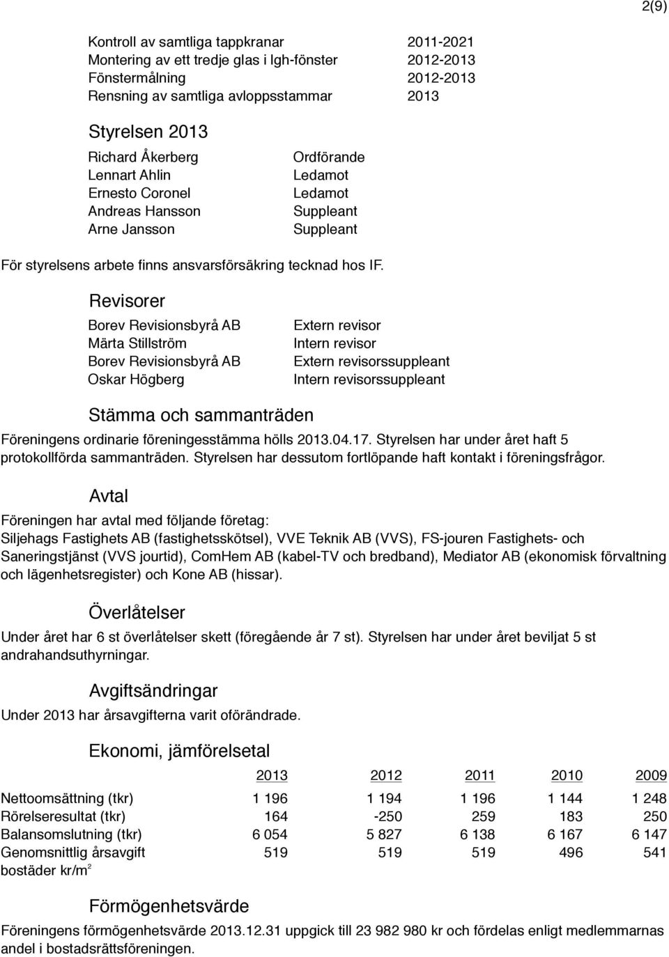 Revisorer Borev Revisionsbyrå AB Märta Stillström Borev Revisionsbyrå AB Oskar Högberg Extern revisor Intern revisor Extern revisorssuppleant Intern revisorssuppleant Stämma och sammanträden