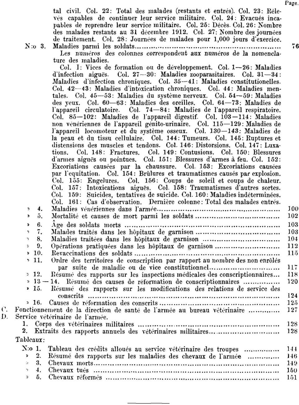 Maladies parmi les soldats 76 Les numéros des colonnes correspondent aux numéros de la nomenclature des maladies. Col. I: Vices de formation ou de développement. Col. 1 26: Maladies d'infection aiguës.