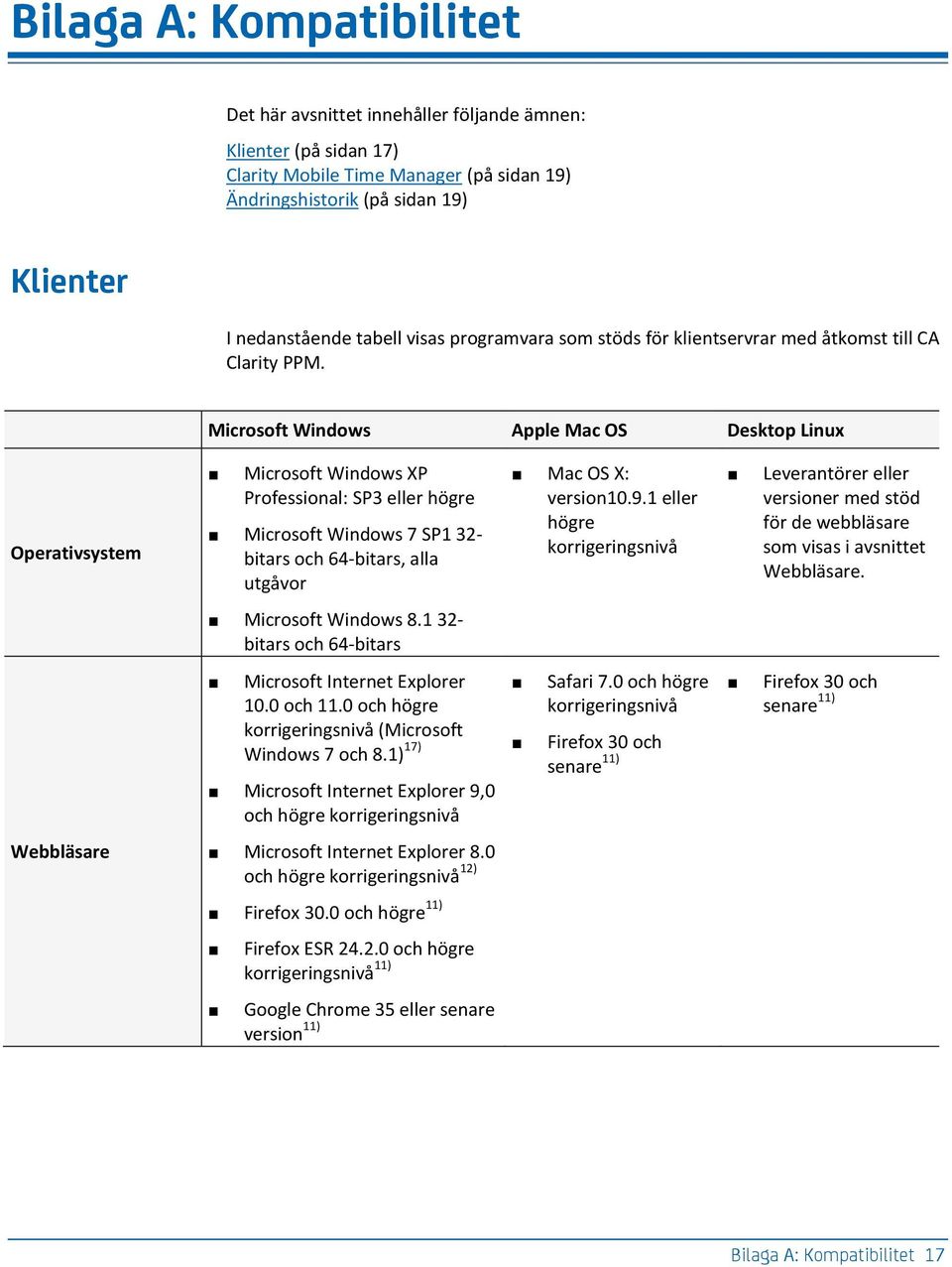 Microsoft Windows Apple Mac OS Desktop Linux Operativsystem Microsoft Windows XP Professional: SP3 eller högre Microsoft Windows 7 SP1 32- bitars och 64-bitars, alla utgåvor Mac OS X: version10.9.