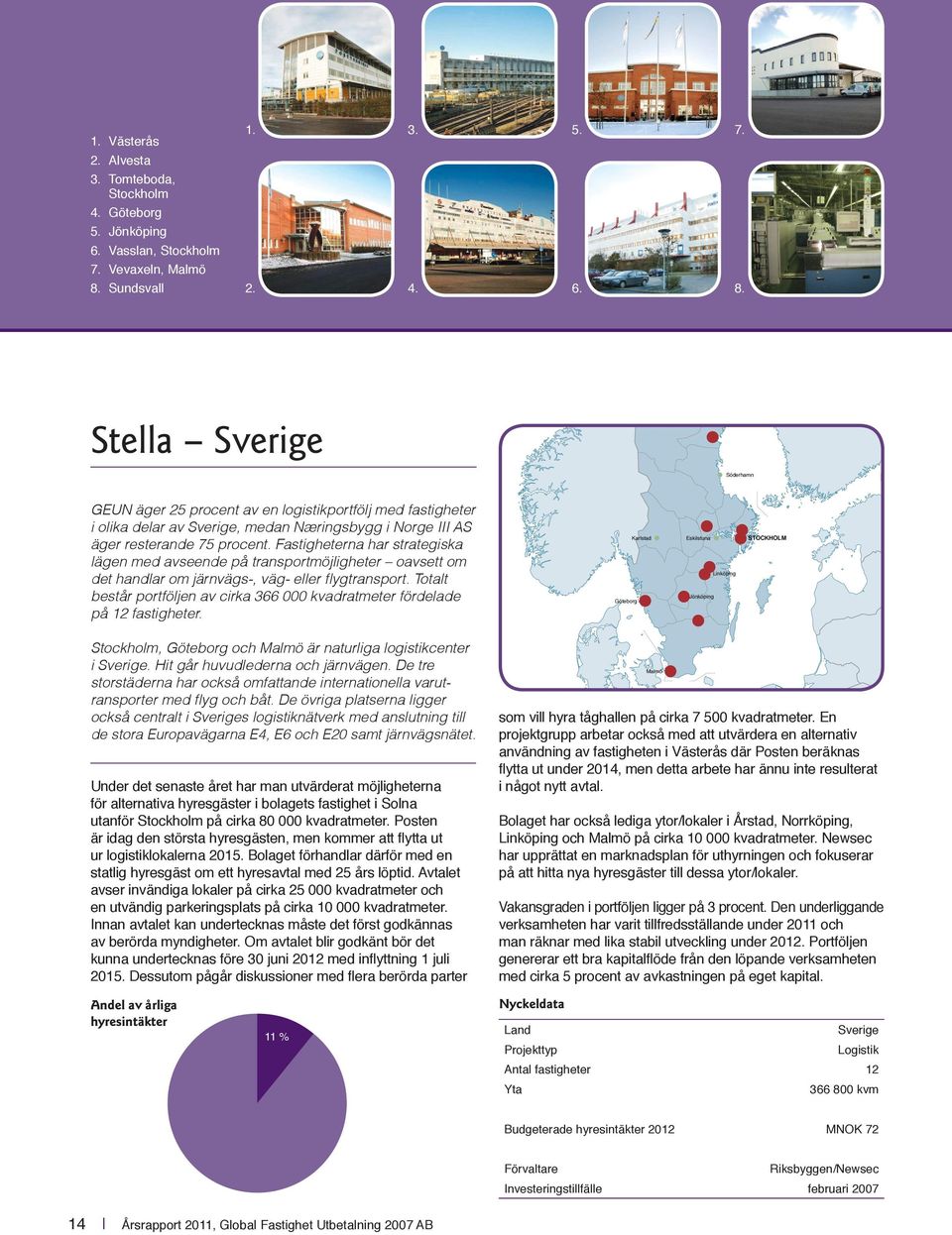 Stella Sverige Söderhamn GEUN äger 25 procent av en logistikportfölj med fastigheter i olika delar av Sverige, medan Næringsbygg i Norge III AS äger resterande 75 procent.