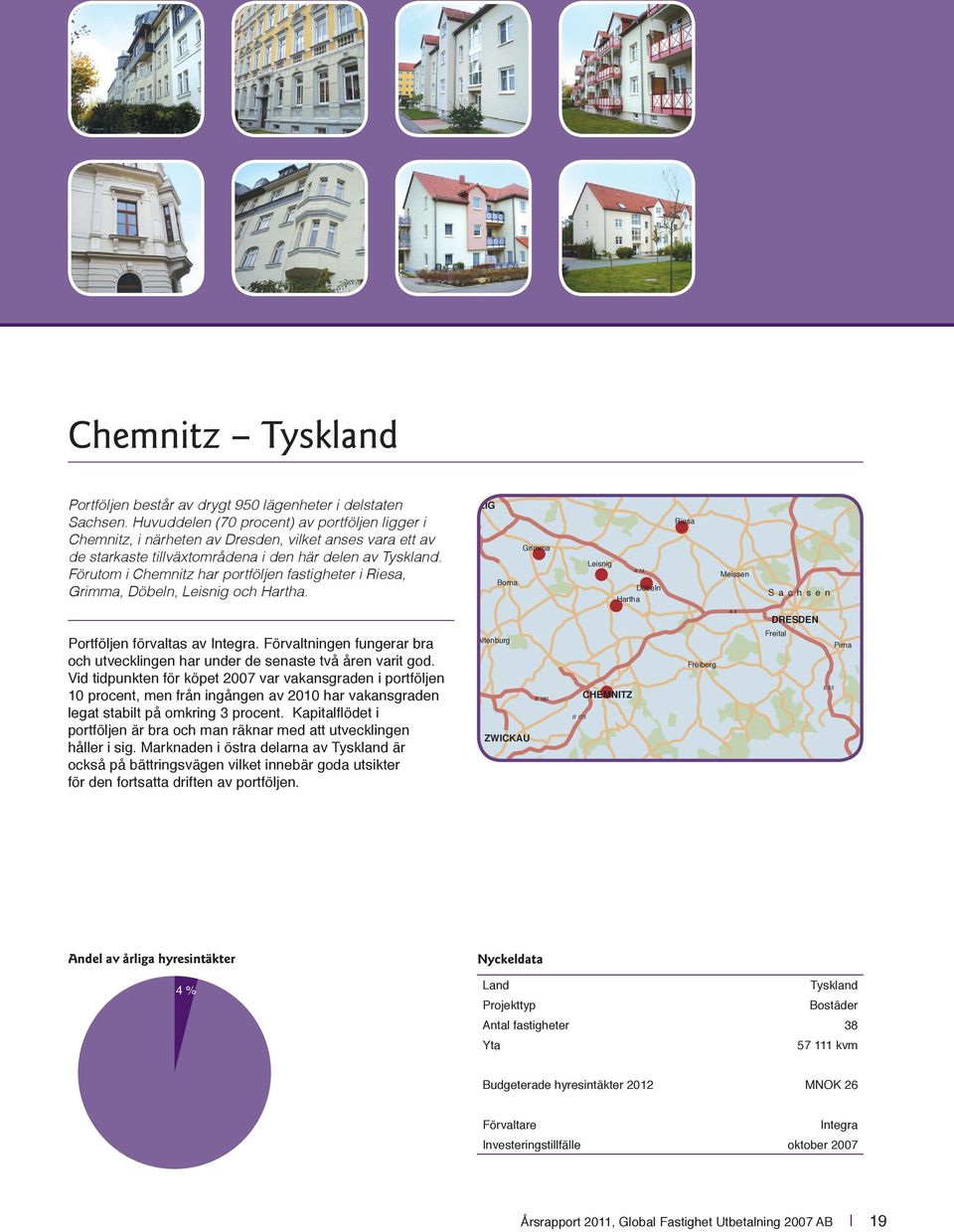 Förutom i Chemnitz har portföljen fastigheter i Riesa, Grimma, Döbeln, Leisnig och Hartha.