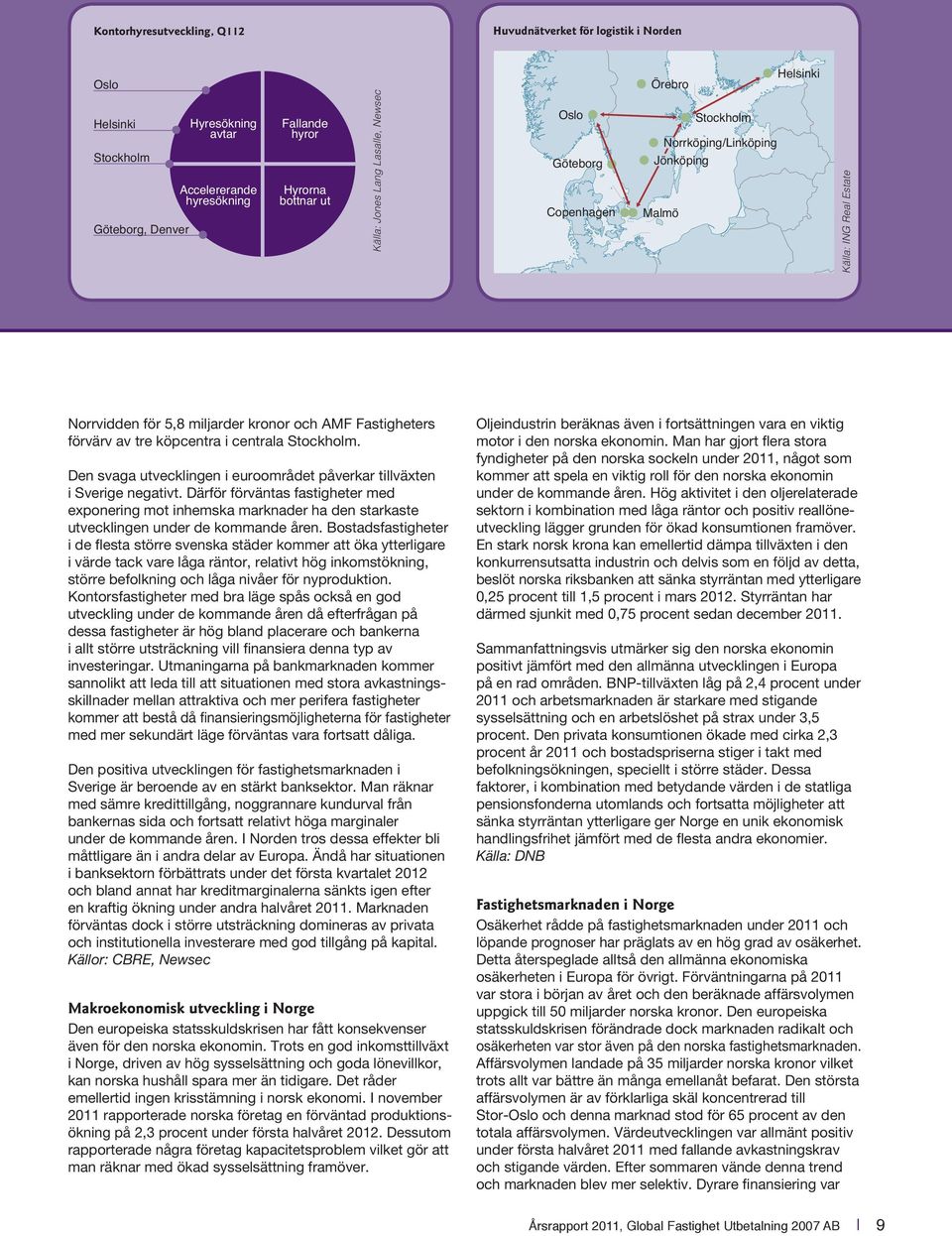 tre köpcentra i centrala Stockholm. Den svaga utvecklingen i euroområdet påverkar tillväxten i Sverige negativt.