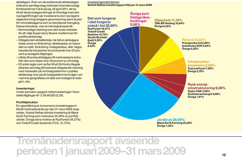 lagstiftningen ser investerarna den nya lagens regelverk kring bolagens genomlysning samt skydd för minoritetsägarna som en betydande framgång.