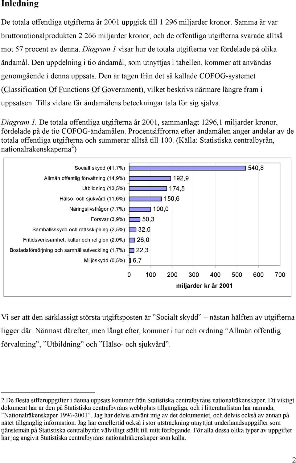 Diagram 1 visar hur de totala utgifterna var fördelade på olika ändamål. Den uppdelning i tio ändamål, som utnyttjas i tabellen, kommer att användas genomgående i denna uppsats.