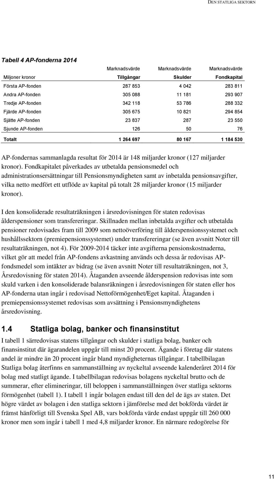 resultat för 2014 är 148 miljarder kronor (127 miljarder kronor).