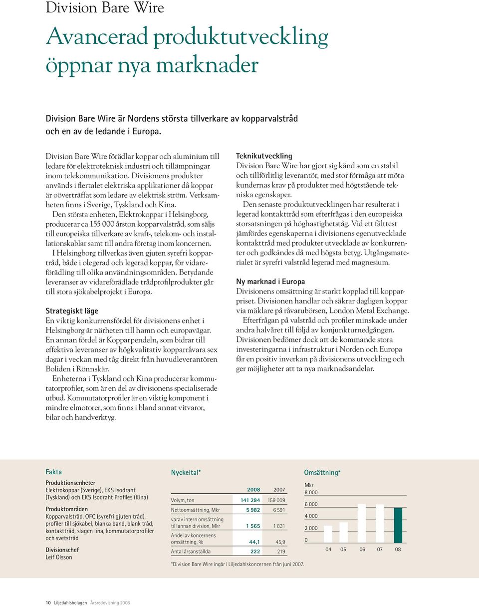 Divisionens produkter används i flertalet elektriska applikationer då koppar är oöverträffat som ledare av elektrisk ström. Verksamheten fi nns i Sverige, Tyskland och Kina.