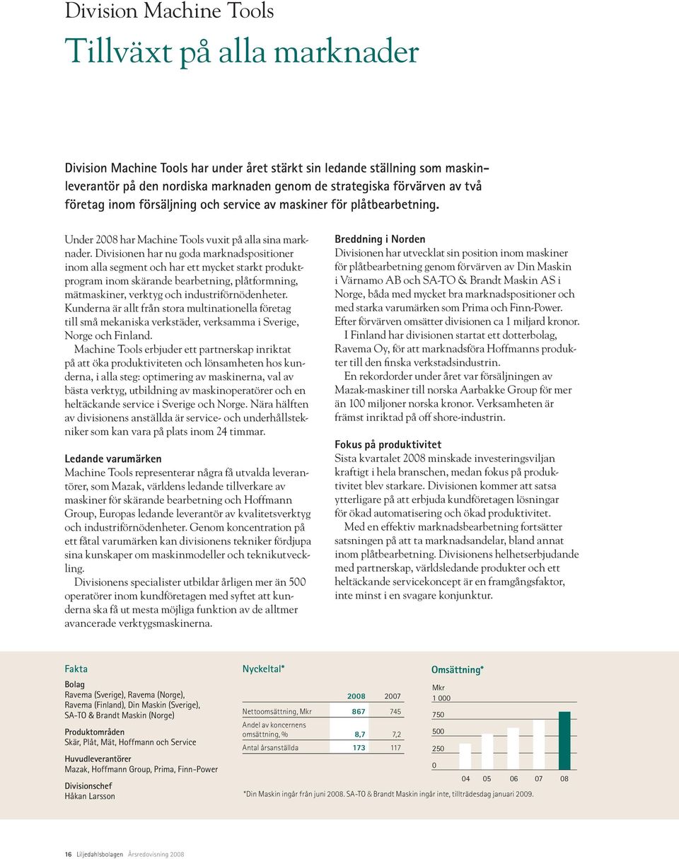 Divisionen har nu goda marknadspositioner inom alla segment och har ett mycket starkt produktprogram inom skärande bearbetning, plåtformning, mätmaskiner, verktyg och industriförnödenheter.