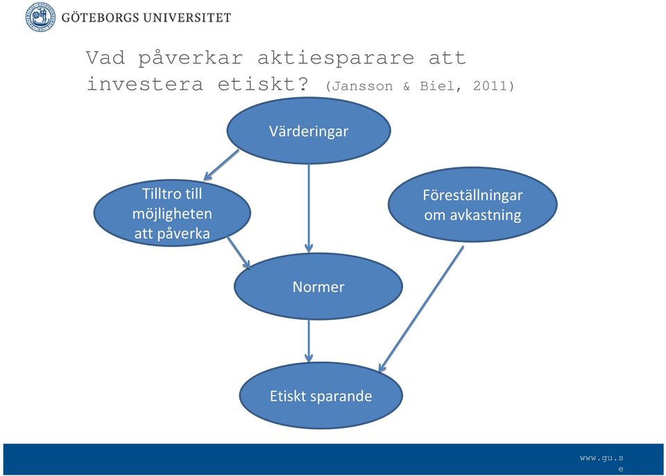 (Jansson & Bil, 2011) Värdringar