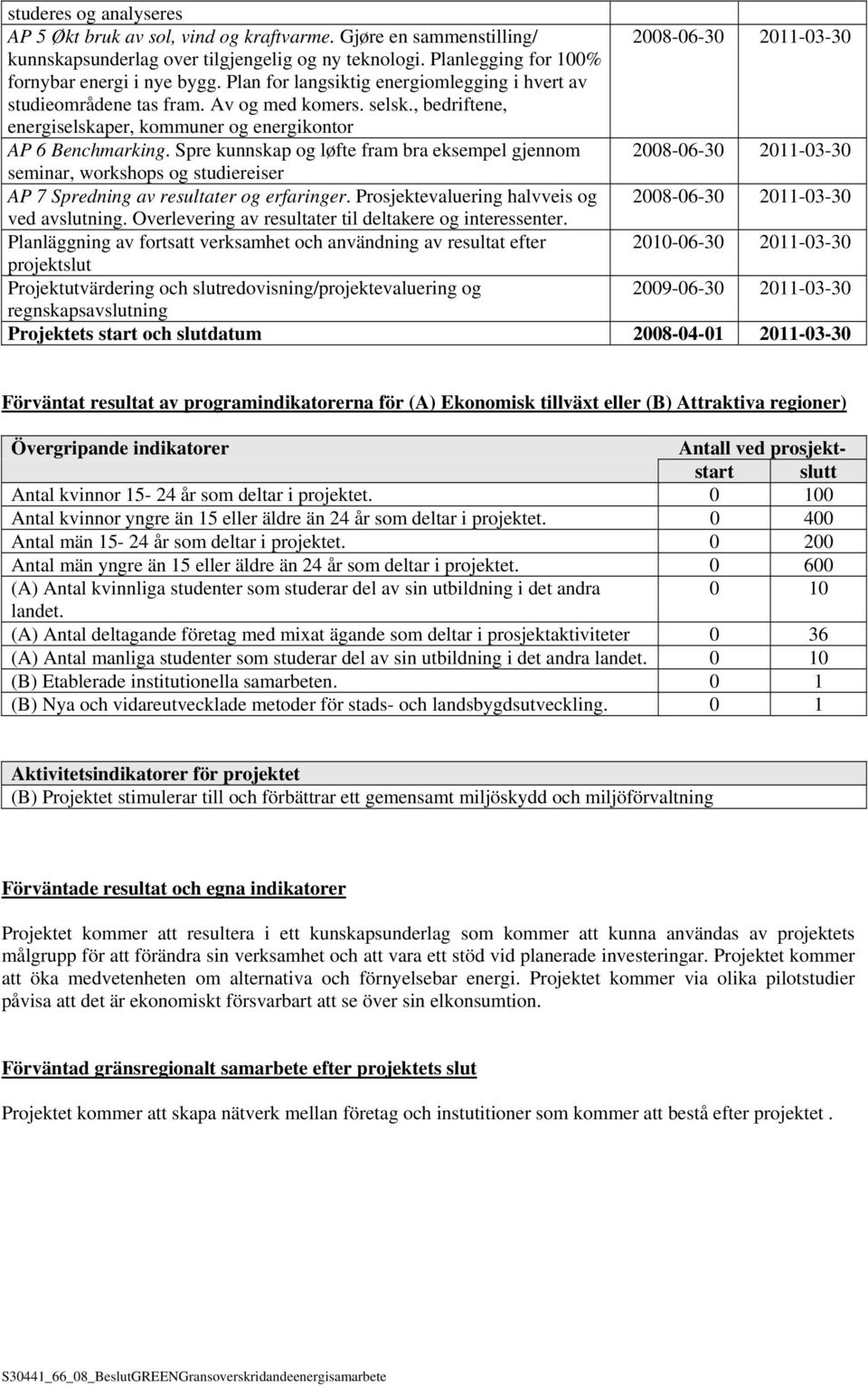 , bedriftene, energiselskaper, kommuner og energikontor AP 6 Benchmarking.