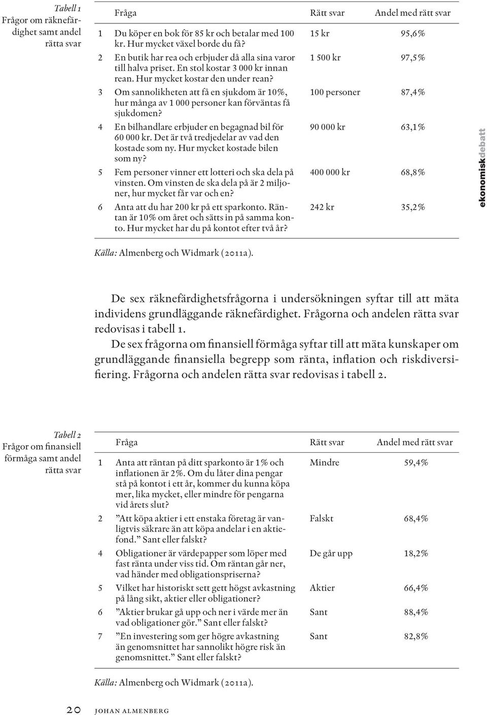 3 Om sannolikheten att få en sjukdom är 10%, hur många av 1 000 personer kan förväntas få sjukdomen? 4 En bilhandlare erbjuder en begagnad bil för 60 000 kr.