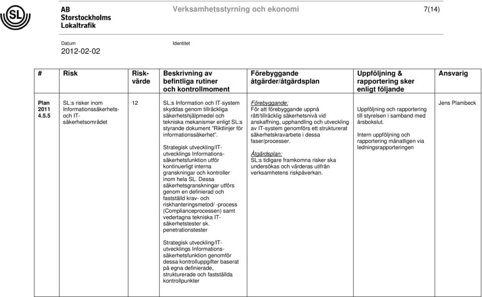 5 SL:s risker inom Informationssäkerhetsoch ITsäkerhetsområdet 12 SL:s Information och IT-system skyddas genom tillräckliga säkerhetshjälpmedel och tekniska mekanismer enligt SL:s styrande dokument