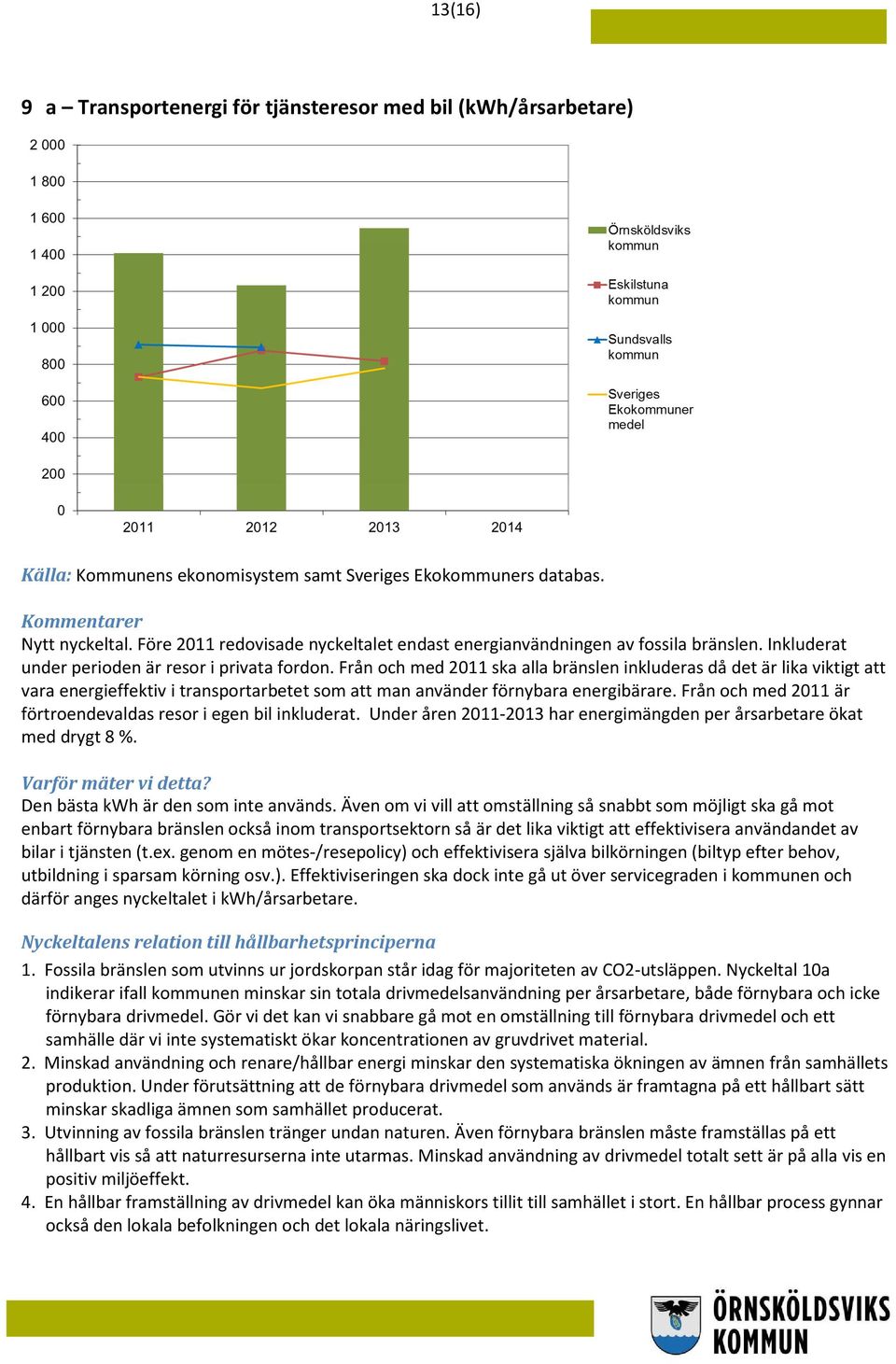 Från och med 2011 ska alla bränslen inkluderas då det är lika viktigt att vara energieffektiv i transportarbetet som att man använder förnybara energibärare.