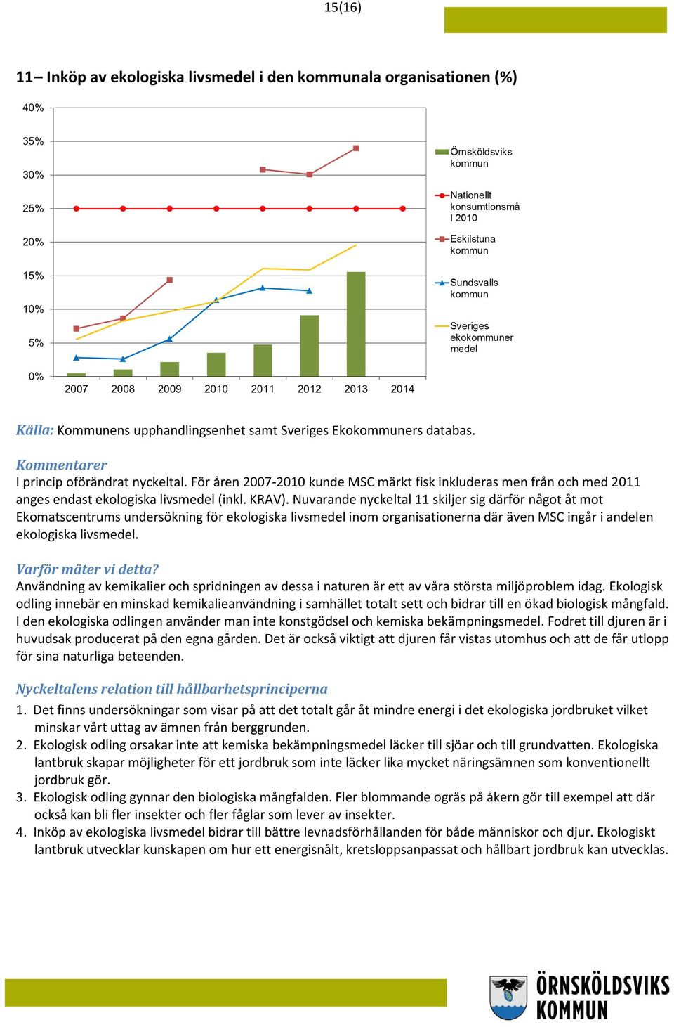Nuvarande nyckeltal 11 skiljer sig därför något åt mot Ekomatscentrums undersökning för ekologiska livsmedel inom organisationerna där även MSC ingår i andelen ekologiska livsmedel.
