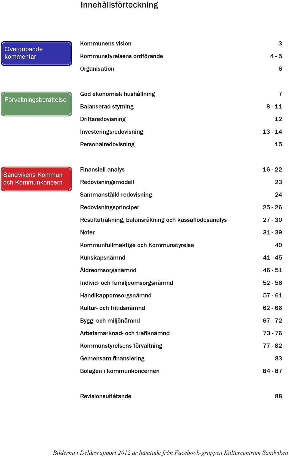 Redovisningsprinciper 25-26 Resultaträkning, balansräkning och kassaflödesanalys 27-30 Noter 31-39 Kommunfullmäktige och Kommunstyrelse 40 Kunskapsnämnd 41-45 Äldreomsorgsnämnd 46-51 Individ- och