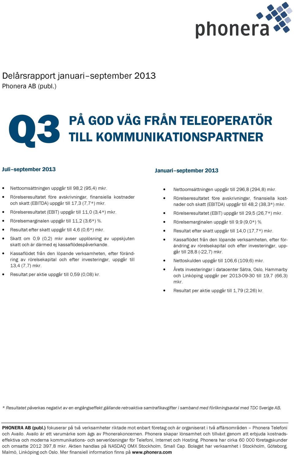 Rörelsemarginalen uppgår till 11,2 (3,6*) %. Resultat efter skatt uppgår till 4,6 (,6*) mkr. Skatt om,9 (,2) mkr avser upplösning av uppskjuten skatt och är därmed ej kassaflödespåverkande.