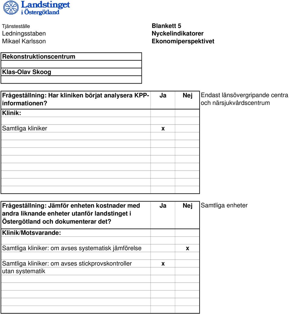 Samtliga kliniker Ja Nej Endast länsövergripande centra och närsjukvårdscentrum Frågeställning: Jämför enheten kostnader med andra