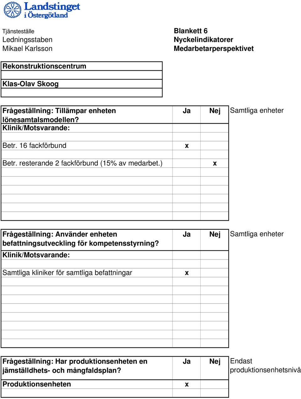 ) Ja Nej Samtliga enheter Frågeställning: Använder enheten befattningsutveckling för kompetensstyrning?