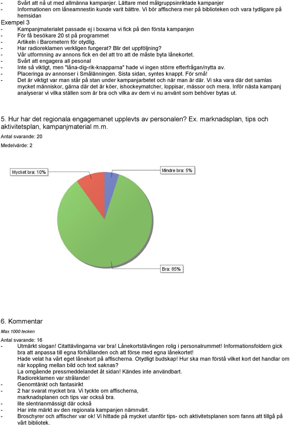 i Barometern för otydlig. - Har radioreklamen verkligen fungerat? Blir det uppföljning? - Vår utformning av annons fick en del att tro att de måste byta lånekortet.