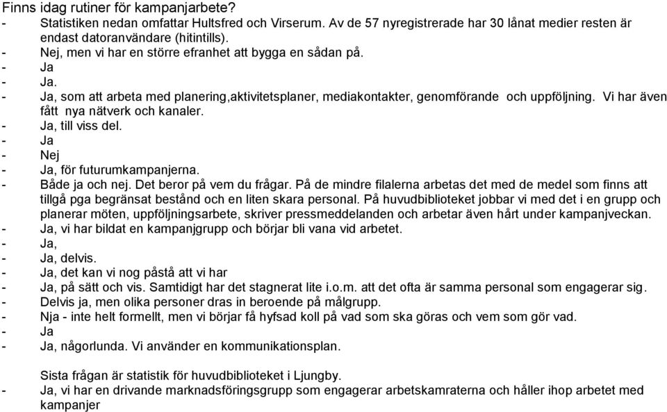 Vi har även fått nya nätverk och kanaler. - Ja, till viss del. - Ja - Nej - Ja, för futurumkampanjerna. - Både ja och nej. Det beror på vem du frågar.