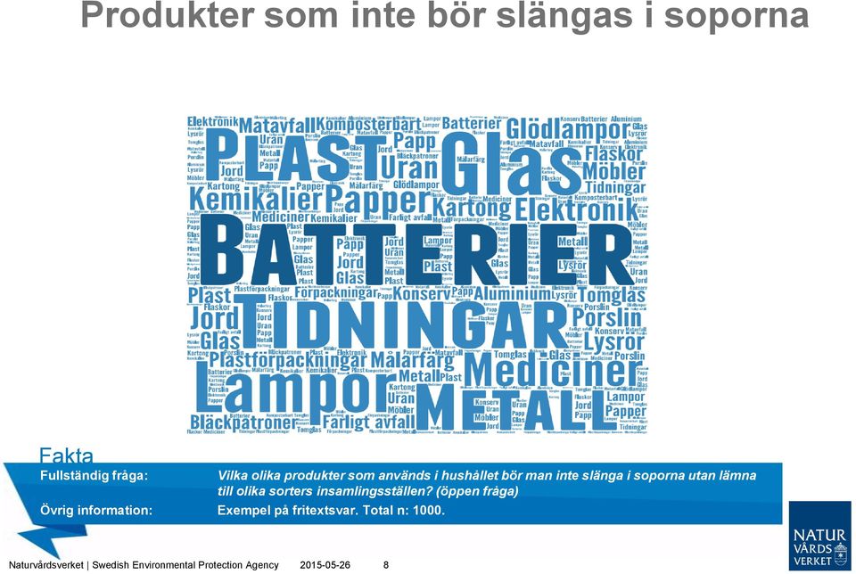 insamlingsställen? (öppen fråga) Övrig information: Exempel på fritextsvar.