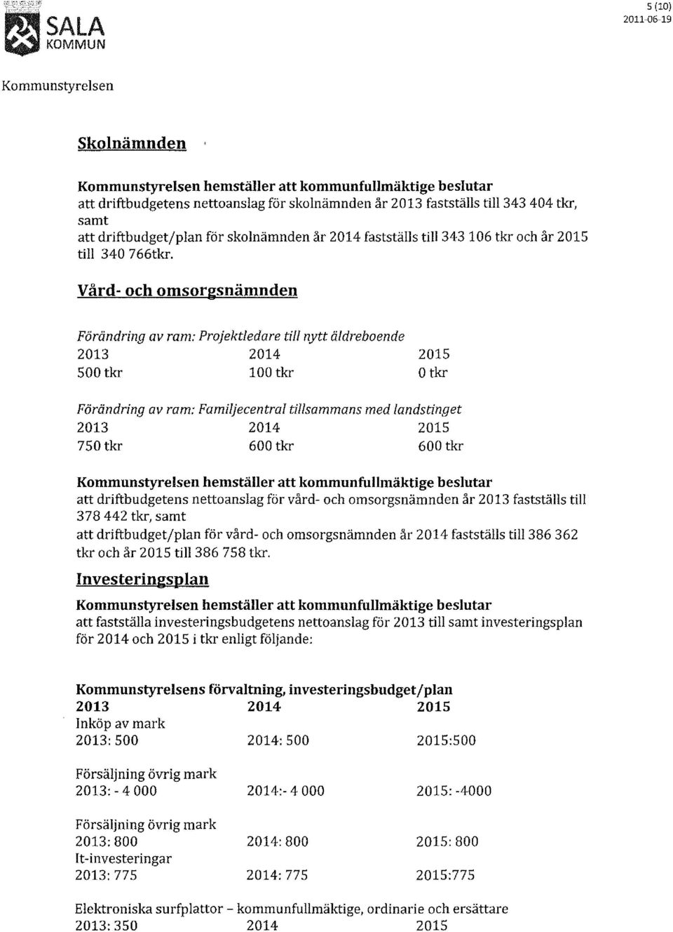 Vård- och omsorgsnämnden Förändring av ram: Projektledare till nytt äldreboende 500 tkr 100 tkr o tkr Förändring av ram: Familjecentral tillsammans med landstinget 750 tkr 600 tkr 600 tkr hemställer