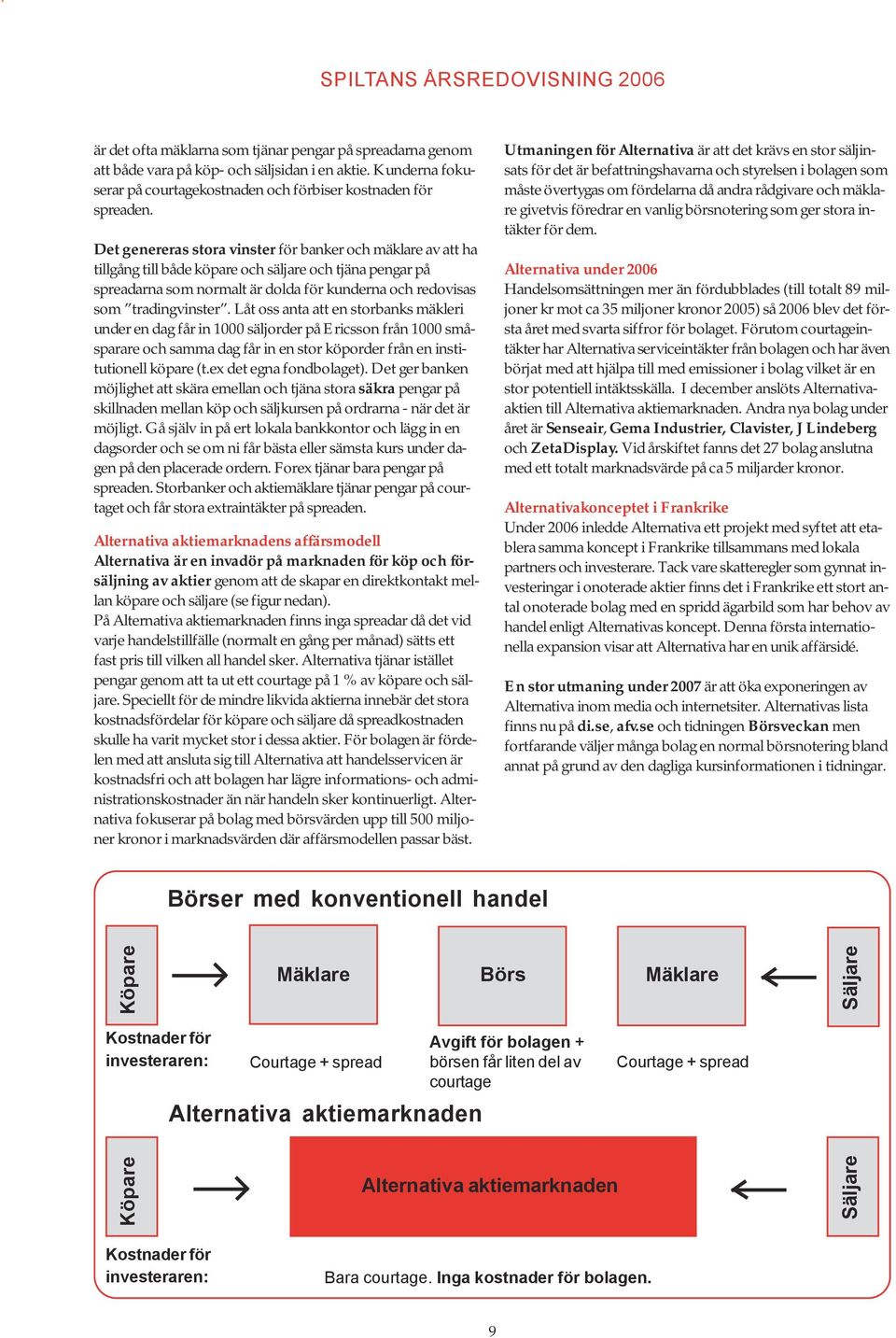 Låt oss anta att en storbanks mäkleri under en dag får in 1000 säljorder på Ericsson från 1000 småsparare och samma dag får in en stor köporder från en institutionell köpare (t.